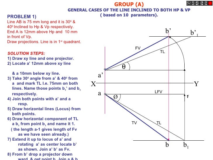 Projection Of Lines Pdf